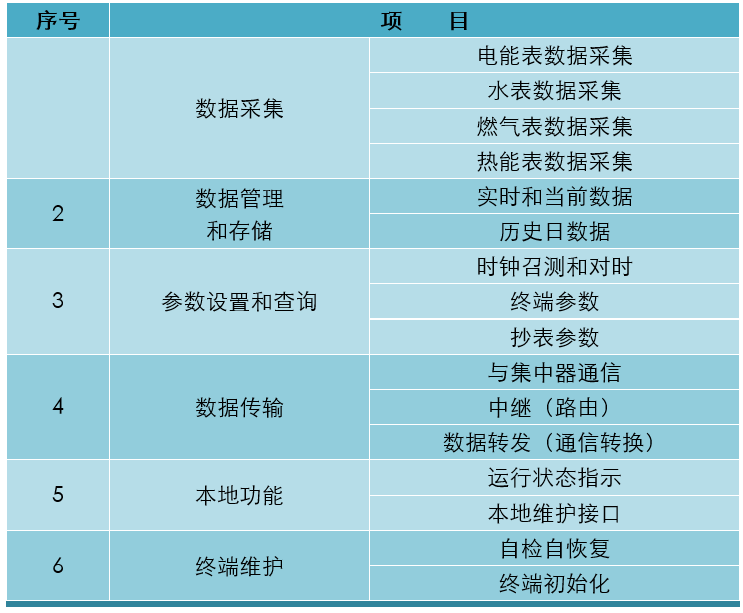 QQ截圖20171009165526.png